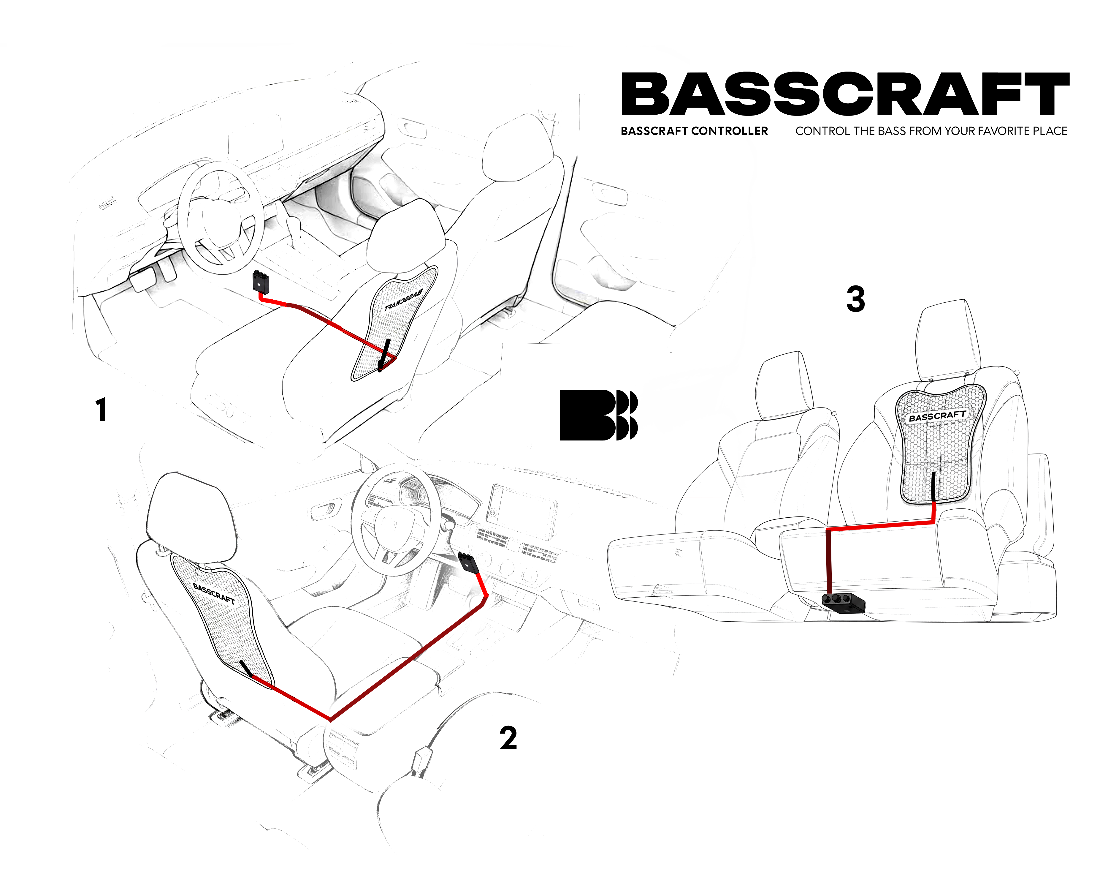 Diagram of suggested controller box placement options in the car